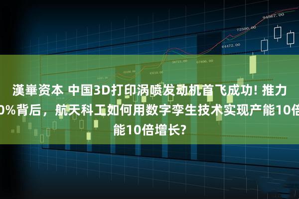 漢崋资本 中国3D打印涡喷发动机首飞成功! 推力提升40%背后，航天科工如何用数字孪生技术实现产能10倍增长?